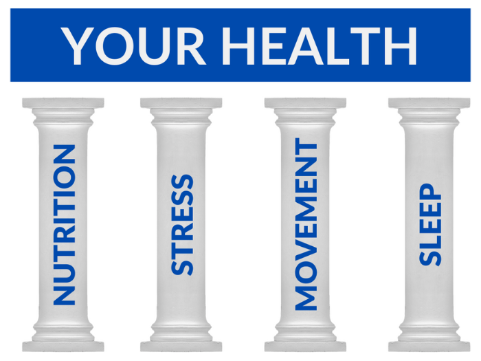 your_health